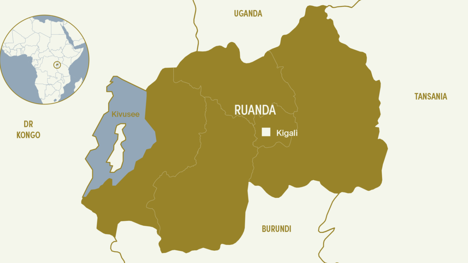 Ruanda